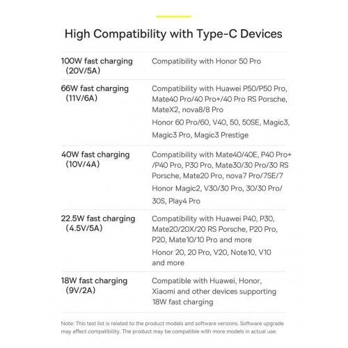 Кабель Baseus Dynamic Series USB to USB Type-C 100W 2m (CALD000716) Slate Gray купить в Украине: Киев, Днепр, Харьков, Одесса  | Низкая цена, отзывы, характеристики от TELEMART фото