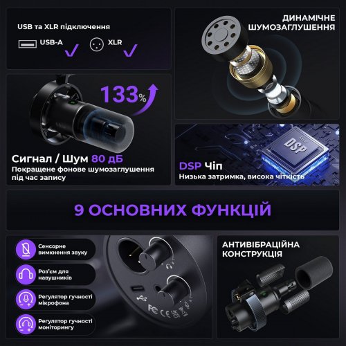 Мікрофон Fifine K688CT Black купити в Україні: Київ, Львів, Хмельницький, Тернопіль, Івано-Франківськ | Низька ціна, відгуки, характеристики від TELEMART фото