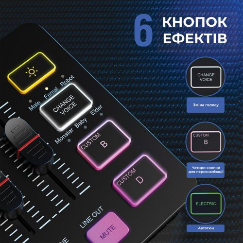 Набір для аудіозапису Fifine KS5 Black купити в Україні: Київ, Львів, Хмельницький, Тернопіль, Івано-Франківськ | Низька ціна, відгуки, характеристики від TELEMART фото