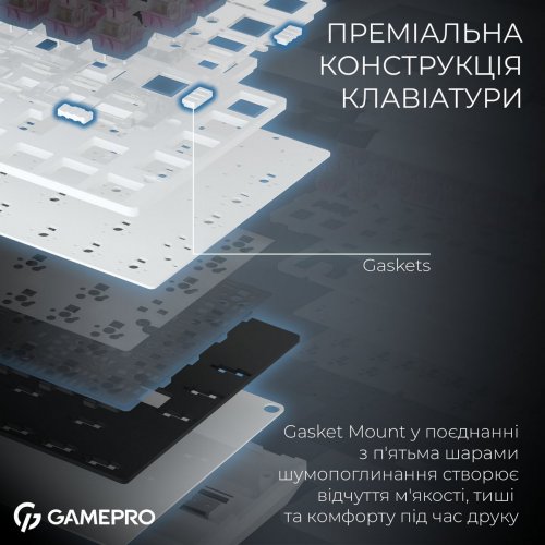 Клавиатура GamePro Asgard Valhalla Pro QLAB Sakura Switch Wireless with Display (MK160-W-D-QS-PRO) White купить в Украине: Киев, Днепр, Харьков, Одесса  | Низкая цена, отзывы, характеристики от TELEMART фото