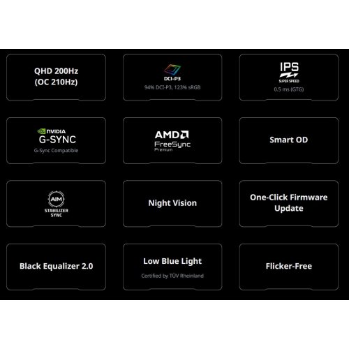 Уценка монитор Gigabyte 27" G27Q20 Black (Повреждена упаковка, 867964) купить в Украине: Киев, Днепр, Харьков, Одесса  | Низкая цена, отзывы, характеристики от TELEMART фото