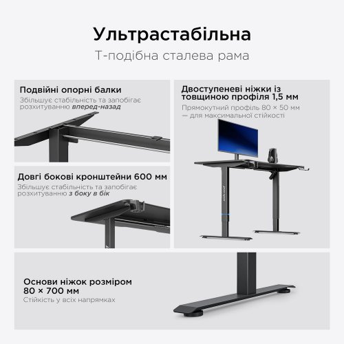 Компьютерный стол с электрорегулировкой высоты Anda Seat Xtreme E 140 (AD-D-DD1-1400-06-B) Black купить в Украине: Киев, Днепр, Харьков, Одесса  | Низкая цена, отзывы, характеристики от TELEMART фото