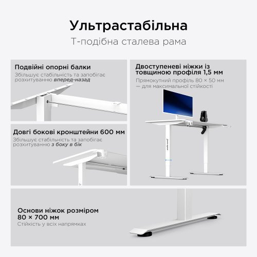 Компьютерный стол с электрорегулировкой высоты Anda Seat Xtreme E 140 (AD-D-DD1-1400-06-W) White купить в Украине: Киев, Днепр, Харьков, Одесса  | Низкая цена, отзывы, характеристики от TELEMART фото