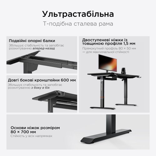 Компьютерный стол с электрорегулировкой высоты Anda Seat Xtreme 140 (AD-D-DD1-1400-07-B) Black купить в Украине: Киев, Днепр, Харьков, Одесса  | Низкая цена, отзывы, характеристики от TELEMART фото