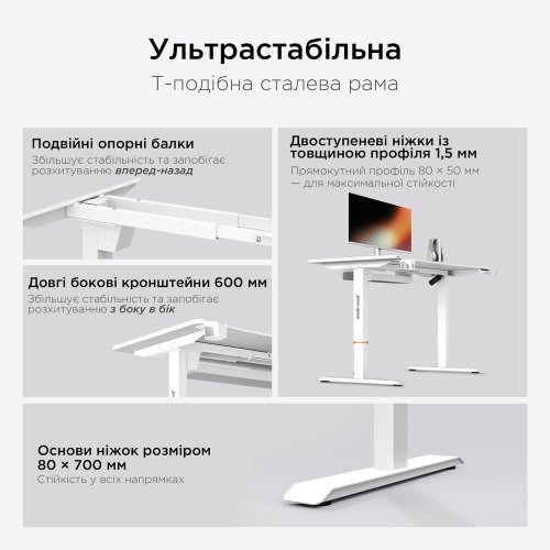 Компьютерный стол с электрорегулировкой высоты Anda Seat Xtreme 140 (AD-D-DD1-1400-07-W) White купить в Украине: Киев, Днепр, Харьков, Одесса  | Низкая цена, отзывы, характеристики от TELEMART фото