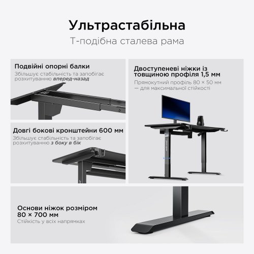 Компьютерный стол с электрорегулировкой высоты Anda Seat Xtreme Pro 160 (AD-D-DD1-1600-08-B) Black купить в Украине: Киев, Днепр, Харьков, Одесса  | Низкая цена, отзывы, характеристики от TELEMART фото