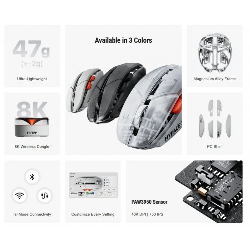 Уценка мышка Lofree Hypace Wireless (LO-6922694807274) Gray (Вскрытая упаковка, 867998) купить в Украине: Киев, Днепр, Харьков, Одесса  | Низкая цена, отзывы, характеристики от TELEMART фото