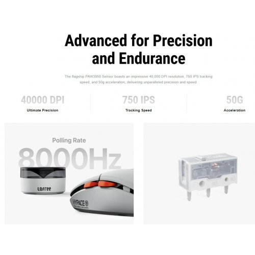 Уценка мышка Lofree Hypace Wireless (LO-6922694807274) Gray (Вскрытая упаковка, 867998) купить в Украине: Киев, Днепр, Харьков, Одесса  | Низкая цена, отзывы, характеристики от TELEMART фото