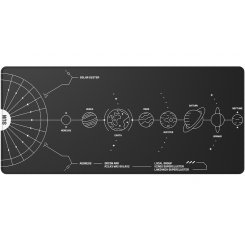 Коврик для мышки Dark Project Terra Nova XL (DPMP_NOVA_BLACK_XL) Black