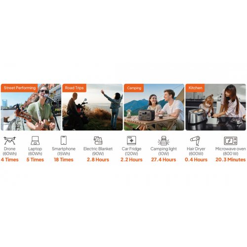 Зарядна станція BLUETTI Premium 30 V2 600W 320Wh купити в Україні: Київ, Львів, Хмельницький, Тернопіль, Івано-Франківськ | Низька ціна, відгуки, характеристики від TELEMART фото