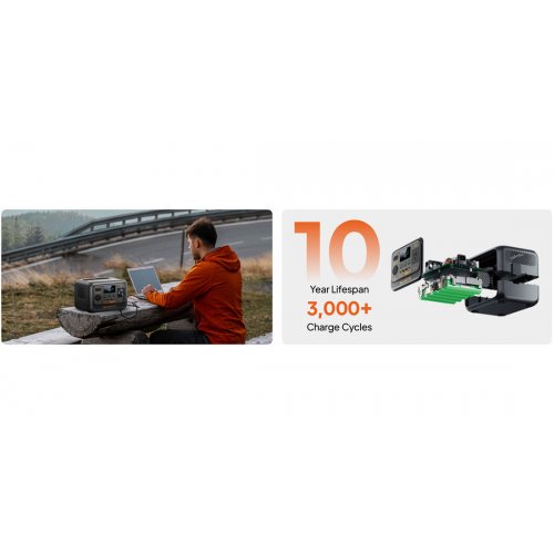 Зарядна станція BLUETTI Premium 30 V2 600W 320Wh купити в Україні: Київ, Львів, Хмельницький, Тернопіль, Івано-Франківськ | Низька ціна, відгуки, характеристики від TELEMART фото