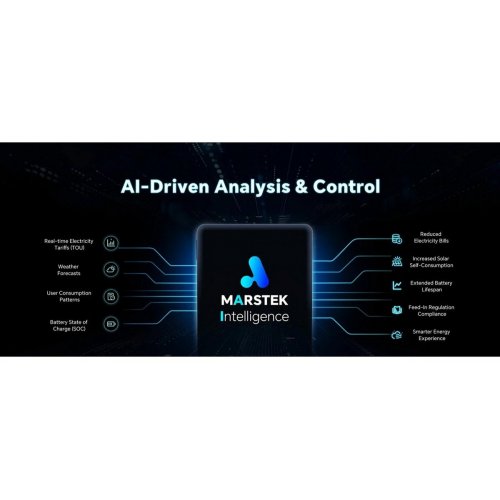 Зарядная станция Marstek Venus-A 1200W 2120Wh купить в Украине: Киев, Днепр, Харьков, Одесса  | Низкая цена, отзывы, характеристики от TELEMART фото