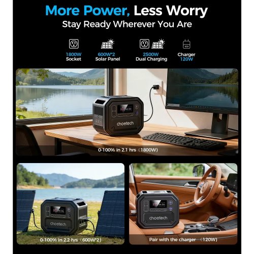 Зарядна станція Choetech BS064 2500W 2160Wh купити в Україні: Київ, Львів, Хмельницький, Тернопіль, Івано-Франківськ | Низька ціна, відгуки, характеристики від TELEMART фото