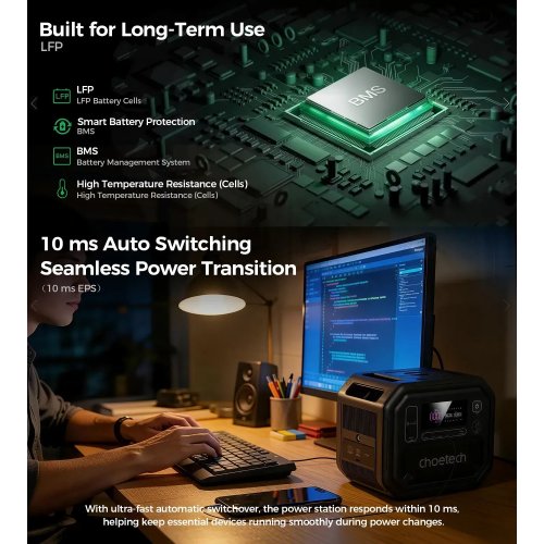 Зарядна станція Choetech BS064 2500W 2160Wh купити в Україні: Київ, Львів, Хмельницький, Тернопіль, Івано-Франківськ | Низька ціна, відгуки, характеристики від TELEMART фото