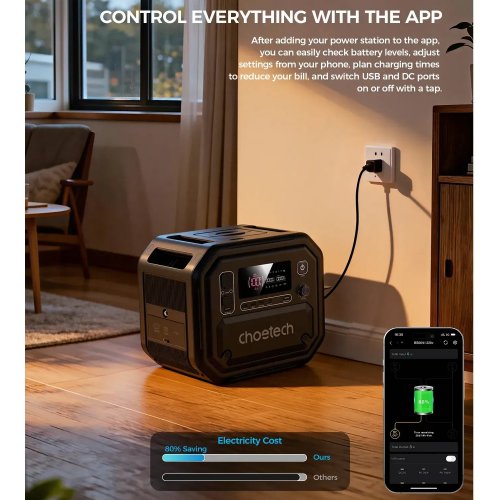 Зарядна станція Choetech BS064 2500W 2160Wh купити в Україні: Київ, Львів, Хмельницький, Тернопіль, Івано-Франківськ | Низька ціна, відгуки, характеристики від TELEMART фото