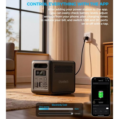 Зарядна станція Choetech BS068 1200W 1024Wh купити в Україні: Київ, Львів, Хмельницький, Тернопіль, Івано-Франківськ | Низька ціна, відгуки, характеристики від TELEMART фото