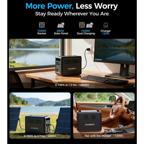 Зарядна станція Choetech BS068 1200W 1024Wh купити в Україні: Київ, Львів, Хмельницький, Тернопіль, Івано-Франківськ | Низька ціна, відгуки, характеристики від TELEMART фото
