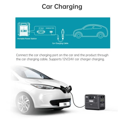 Зарядная станция Choetech BS008-BQB 2400W 2048Wh купить в Украине: Киев, Днепр, Харьков, Одесса  | Низкая цена, отзывы, характеристики от TELEMART фото