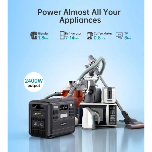 Зарядная станция Choetech BS008-BQB 2400W 2048Wh купить в Украине: Киев, Днепр, Харьков, Одесса  | Низкая цена, отзывы, характеристики от TELEMART фото