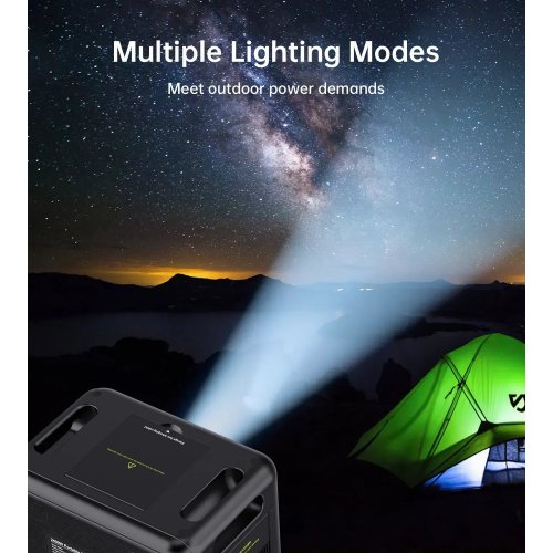 Зарядная станция Choetech BS008-BQB 2400W 2048Wh купить в Украине: Киев, Днепр, Харьков, Одесса  | Низкая цена, отзывы, характеристики от TELEMART фото