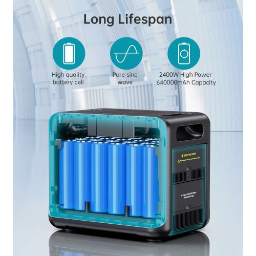 Зарядная станция Choetech BS008-BQB 2400W 2048Wh купить в Украине: Киев, Днепр, Харьков, Одесса  | Низкая цена, отзывы, характеристики от TELEMART фото