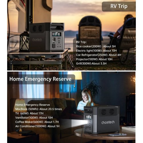 Зарядная станция Choetech BS061-BQB 1200W 1024Wh купить в Украине: Киев, Днепр, Харьков, Одесса  | Низкая цена, отзывы, характеристики от TELEMART фото