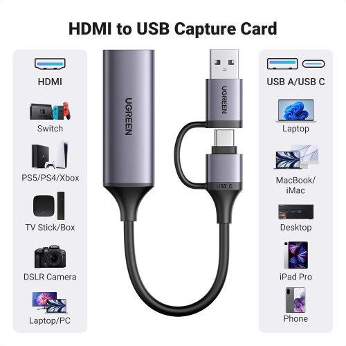 Уцінка пристрій відеозахоплення Ugreen CM716 USB Type-C/USB-A to HDMI 4K (25854) Gray (Розкрита упаковка, 868232) купити в Україні: Київ, Львів, Хмельницький, Тернопіль, Івано-Франківськ | Низька ціна, відгуки, характеристики від TELEMART фото