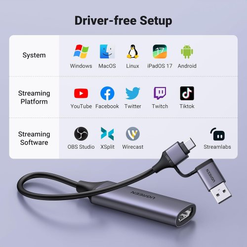 Уцінка пристрій відеозахоплення Ugreen CM716 USB Type-C/USB-A to HDMI 4K (25854) Gray (Розкрита упаковка, 868232) купити в Україні: Київ, Львів, Хмельницький, Тернопіль, Івано-Франківськ | Низька ціна, відгуки, характеристики від TELEMART фото