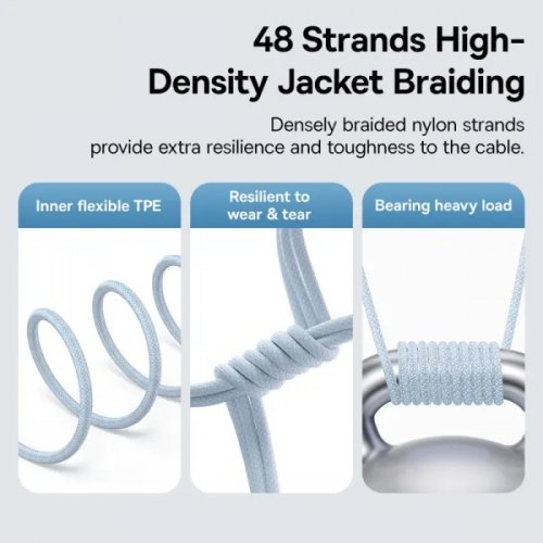 Кабель Baseus Gem Series USB Type-C to Lightning 20W 2m (P10373001211-01) White купити в Україні: Київ, Львів, Хмельницький, Тернопіль, Івано-Франківськ | Низька ціна, відгуки, характеристики від TELEMART фото