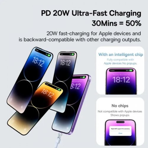 Кабель Baseus Gem Series USB Type-C to Lightning 20W 2m (P10373001211-01) White купити в Україні: Київ, Львів, Хмельницький, Тернопіль, Івано-Франківськ | Низька ціна, відгуки, характеристики від TELEMART фото