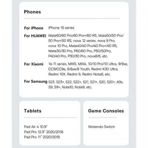 Кабель Baseus Gem Series USB Type-C to USB Type-C 100W 1m (P10373000211-00) White купити в Україні: Київ, Львів, Хмельницький, Тернопіль, Івано-Франківськ | Низька ціна, відгуки, характеристики від TELEMART фото