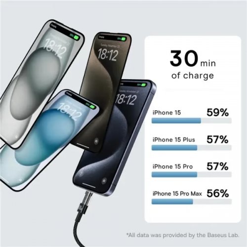 Кабель Baseus Gem Series USB Type-C to USB Type-C 100W 2m (P10373000111-01) Black купити в Україні: Київ, Львів, Хмельницький, Тернопіль, Івано-Франківськ | Низька ціна, відгуки, характеристики від TELEMART фото