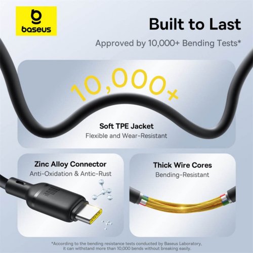 Кабель Baseus Silky 3 in 1 USB Type-C to Lightning/Micro-USB/Type-C 100W 1.5m (P10377706213-00) White купить в Украине: Киев, Днепр, Харьков, Одесса  | Низкая цена, отзывы, характеристики от TELEMART фото