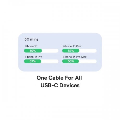 Кабель Baseus Silky Series USB to USB Type-C 100W 1m (P10377703113-00) Black купити в Україні: Київ, Львів, Хмельницький, Тернопіль, Івано-Франківськ | Низька ціна, відгуки, характеристики від TELEMART фото