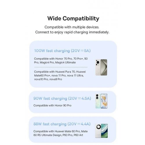 Кабель Baseus Silky Series USB to USB Type-C 100W 1m (P10377703213-00) White купити в Україні: Київ, Львів, Хмельницький, Тернопіль, Івано-Франківськ | Низька ціна, відгуки, характеристики від TELEMART фото