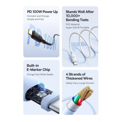 Кабель Baseus Silky Series USB Type-C to USB Type-C 100W 2m (P10377704213-01) White купити в Україні: Київ, Львів, Хмельницький, Тернопіль, Івано-Франківськ | Низька ціна, відгуки, характеристики від TELEMART фото