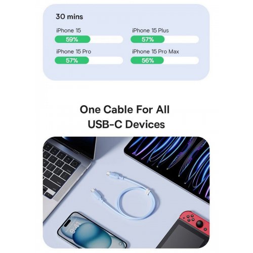 Кабель Baseus Silky Series USB Type-C to USB Type-C 100W 2m (P10377704213-01) White купити в Україні: Київ, Львів, Хмельницький, Тернопіль, Івано-Франківськ | Низька ціна, відгуки, характеристики від TELEMART фото