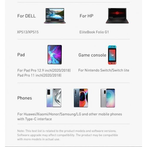 Кабель Baseus Superior Series USB to USB Type-C 100W 1.5m (P10320102214-02) White купить в Украине: Киев, Днепр, Харьков, Одесса  | Низкая цена, отзывы, характеристики от TELEMART фото