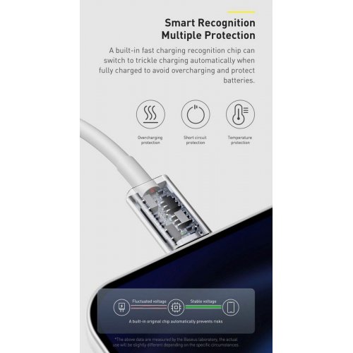 Кабель Baseus Superior Series USB Type-C to Lightning 20W 0.25m (CATLYS-02) White купити в Україні: Київ, Львів, Хмельницький, Тернопіль, Івано-Франківськ | Низька ціна, відгуки, характеристики від TELEMART фото