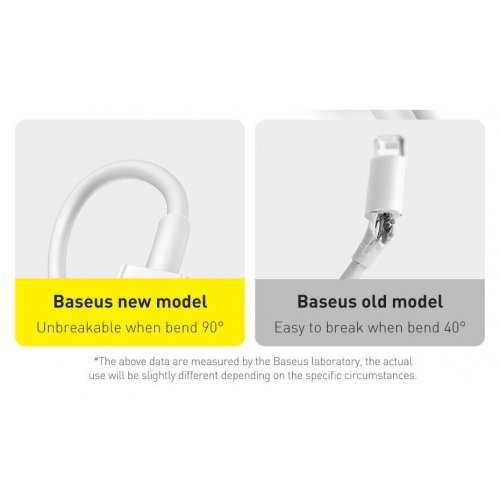 Кабель Baseus Superior Series USB to Lightning 2.4A 1.5m (CALYS-B02) White купити в Україні: Київ, Львів, Хмельницький, Тернопіль, Івано-Франківськ | Низька ціна, відгуки, характеристики від TELEMART фото