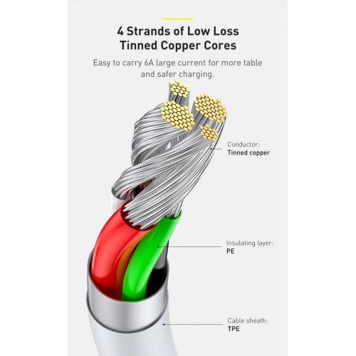 Кабель Baseus Superior Series USB to USB Type-C 66W 1m (CATYS-01) Black купить в Украине: Киев, Днепр, Харьков, Одесса  | Низкая цена, отзывы, характеристики от TELEMART фото