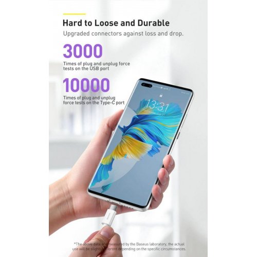 Кабель Baseus Superior Series USB to USB Type-C 66W 1m (CATYS-01) Black купить в Украине: Киев, Днепр, Харьков, Одесса  | Низкая цена, отзывы, характеристики от TELEMART фото