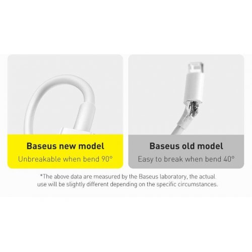 Кабель Baseus Superior Series USB to USB Type-C 66W 2m (CATYS-A02) White купити в Україні: Київ, Львів, Хмельницький, Тернопіль, Івано-Франківськ | Низька ціна, відгуки, характеристики від TELEMART фото
