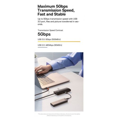 USB-хаб Baseus Lite Series USB Type-C 4 in 1 (WKQX030401) Black купить в Украине: Киев, Днепр, Харьков, Одесса  | Низкая цена, отзывы, характеристики от TELEMART фото