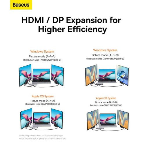 USB-хаб Baseus Metal Gleam Series USB Type-C 12 in- 1 (WKWG020213) Gray купить в Украине: Киев, Днепр, Харьков, Одесса  | Низкая цена, отзывы, характеристики от TELEMART фото