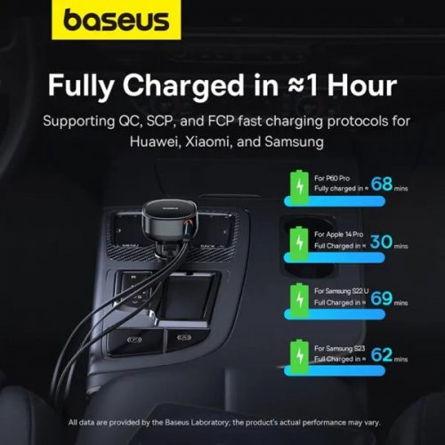 Автомобильное зарядное устройство Baseus Enjoyment Pro USB with Retractable Cable USB Type-C + Lightning 60W (C00057802111-02) Black купить в Украине: Киев, Днепр, Харьков, Одесса  | Низкая цена, отзывы, характеристики от TELEMART фото