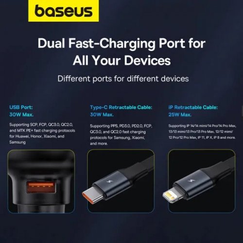 Автомобильное зарядное устройство Baseus Enjoyment Pro USB with Retractable Cable USB Type-C + Lightning 60W (C00057802111-02) Black купить в Украине: Киев, Днепр, Харьков, Одесса  | Низкая цена, отзывы, характеристики от TELEMART фото