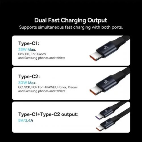 Автомобільний зарядний пристрій Baseus Enjoyment with Retractable Cable 2 x USB Type-C 33W (C00035500111-00) Black купити в Україні: Київ, Львів, Хмельницький, Тернопіль, Івано-Франківськ | Низька ціна, відгуки, характеристики від TELEMART фото