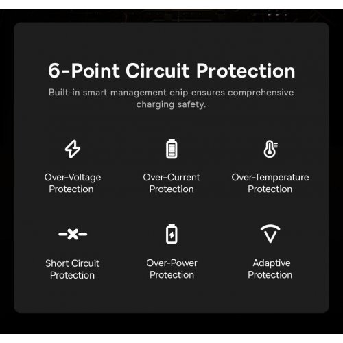 Автомобільний зарядний пристрій Baseus Tiny Star Mini 2 x USB Type-C 30W (C00035001121-03) Black купити в Україні: Київ, Львів, Хмельницький, Тернопіль, Івано-Франківськ | Низька ціна, відгуки, характеристики від TELEMART фото