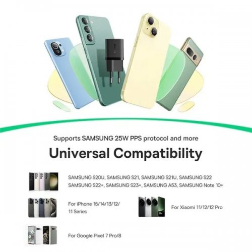 Сетевое зарядное устройство Baseus GaN5 Mini USB Type-C 25W (P10110909113-00) Black купить в Украине: Киев, Днепр, Харьков, Одесса  | Низкая цена, отзывы, характеристики от TELEMART фото